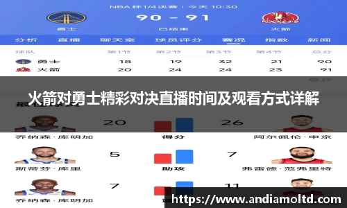 火箭对勇士精彩对决直播时间及观看方式详解
